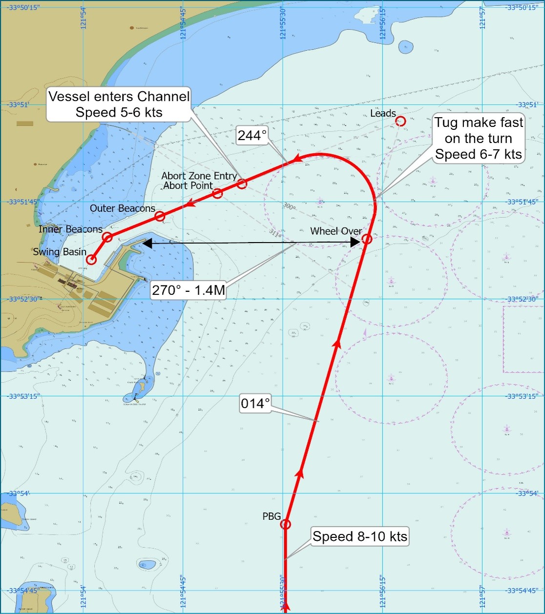 Esperance Passage Plan - Inbound standard route Esperance Passage Plan - Inbound standard route