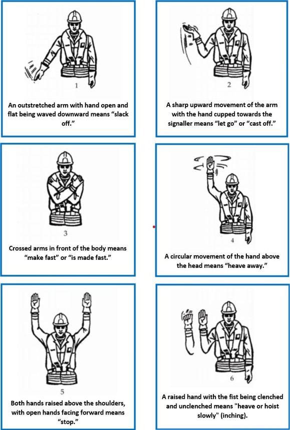 Mooring hand signals