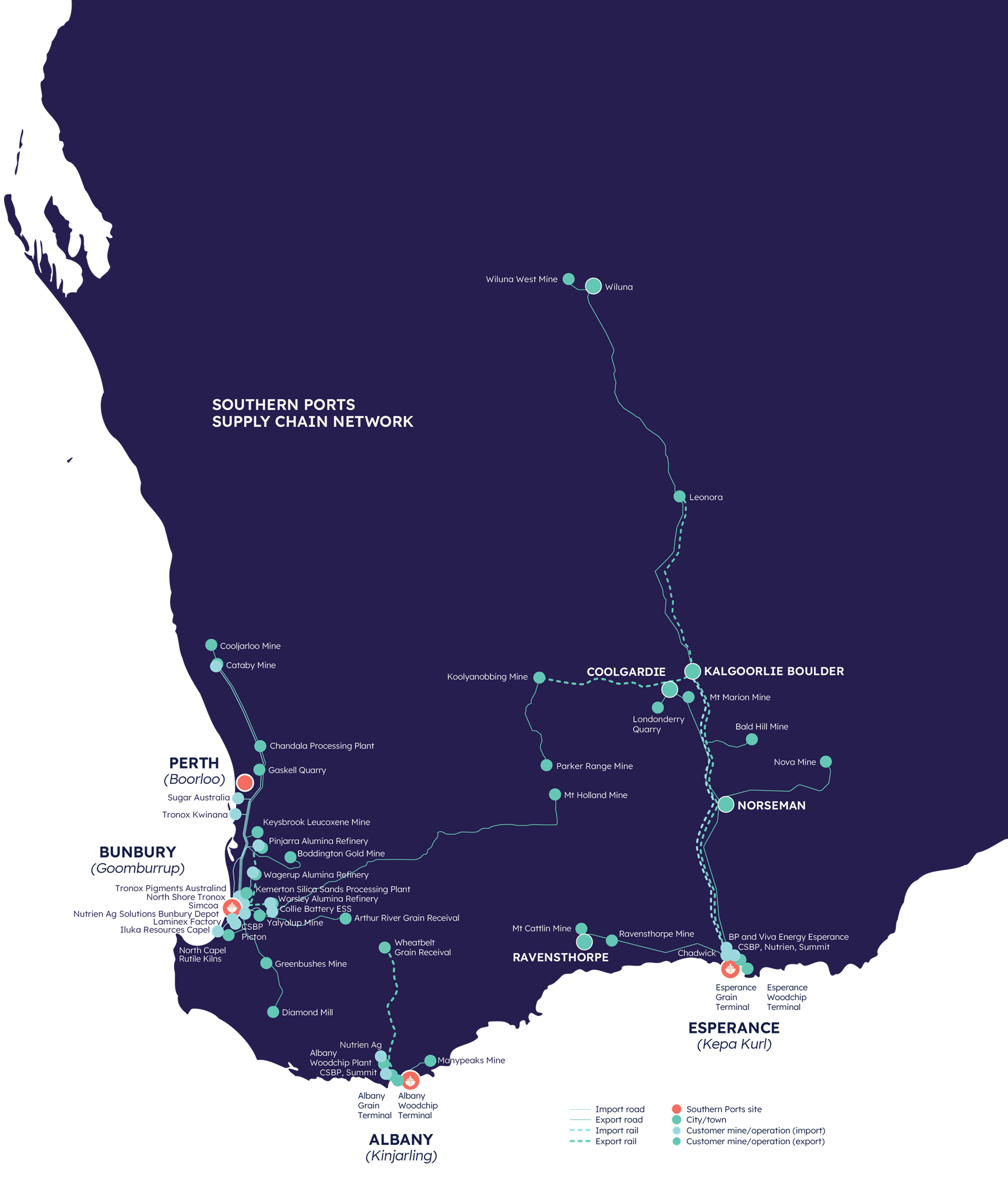 Supply chain map 2025 Supply chain map
