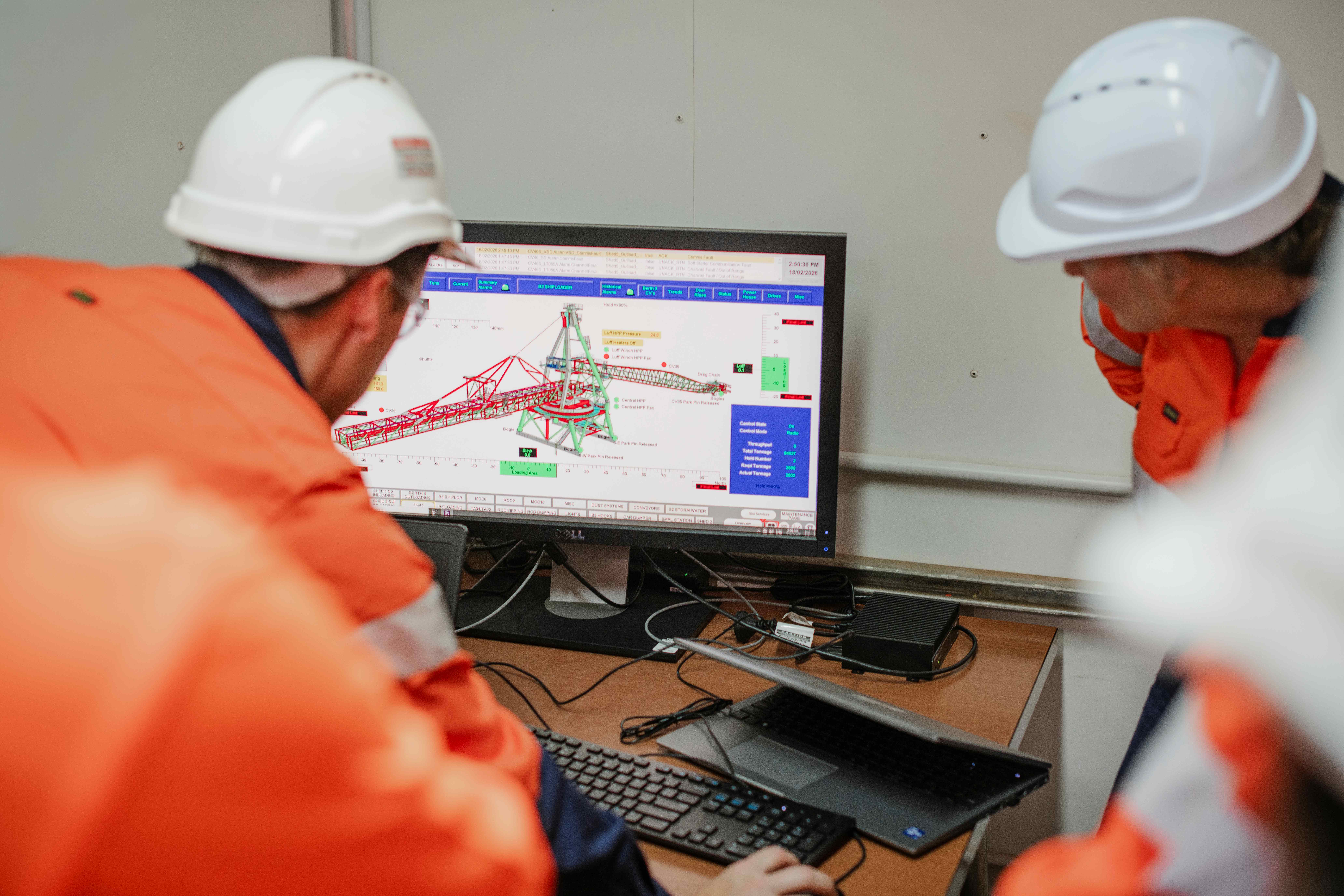 Operational technology