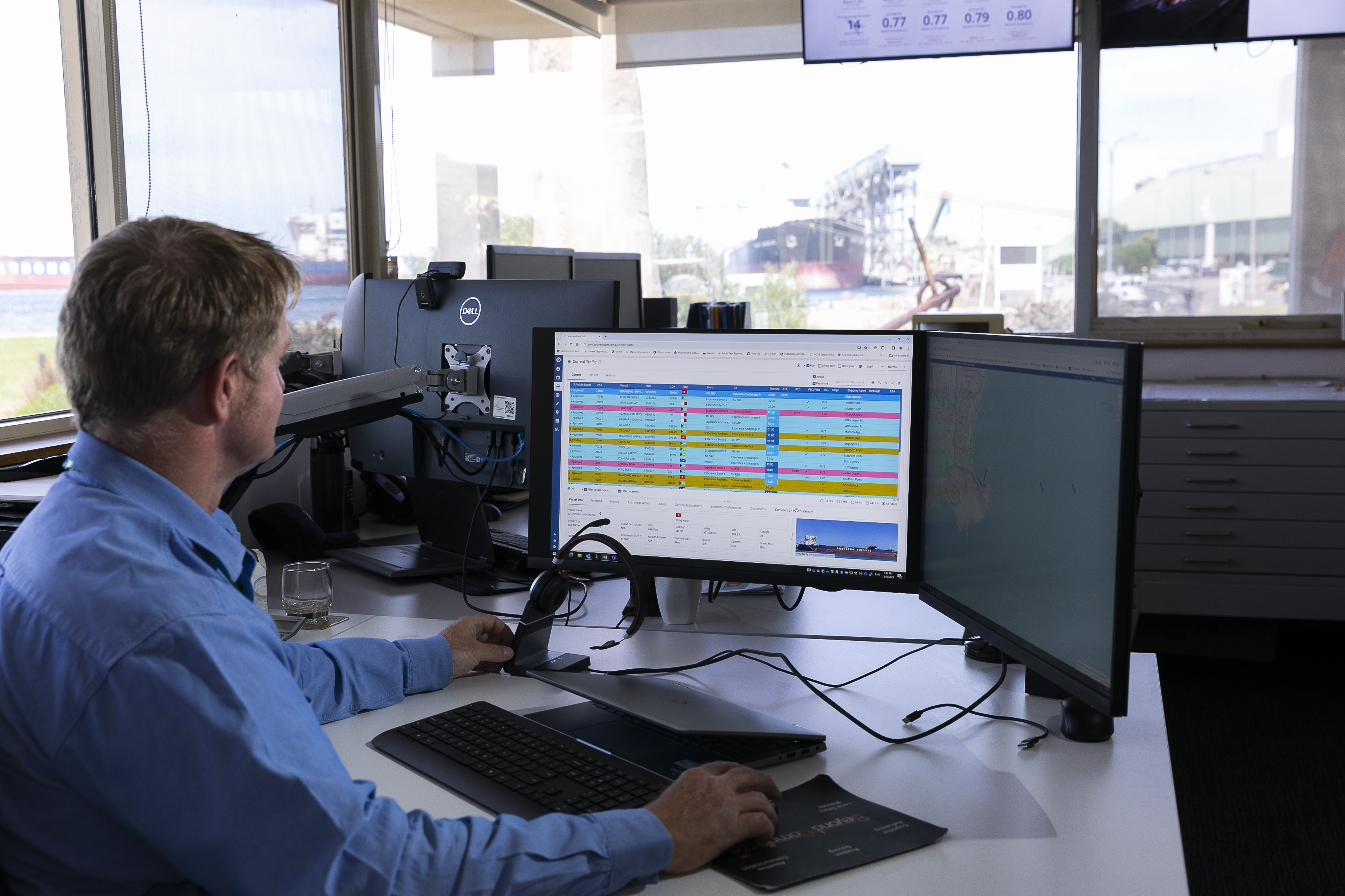 Pilot using PMIS