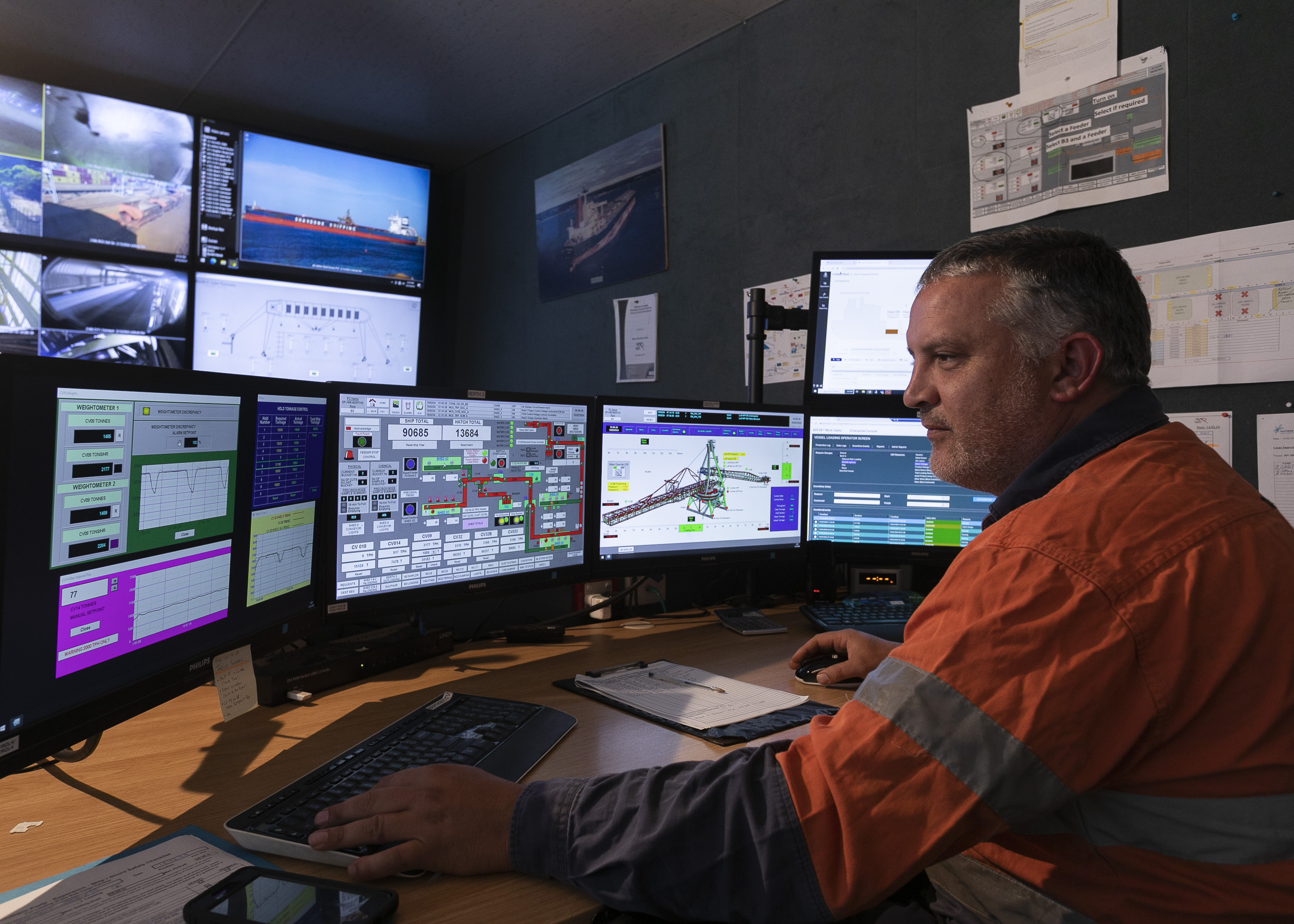 Esperance iron ore circuit control system