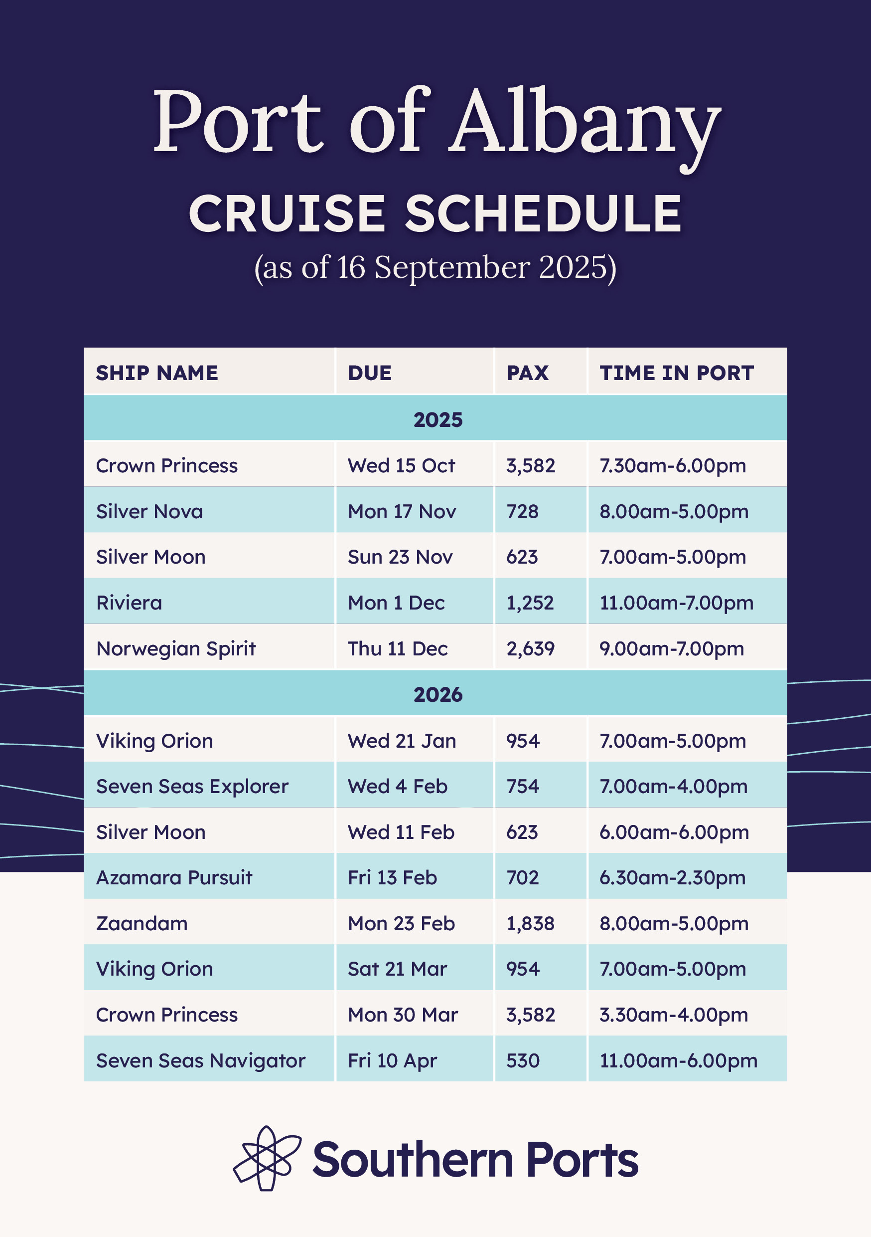 Port of Albany cruise schedule
