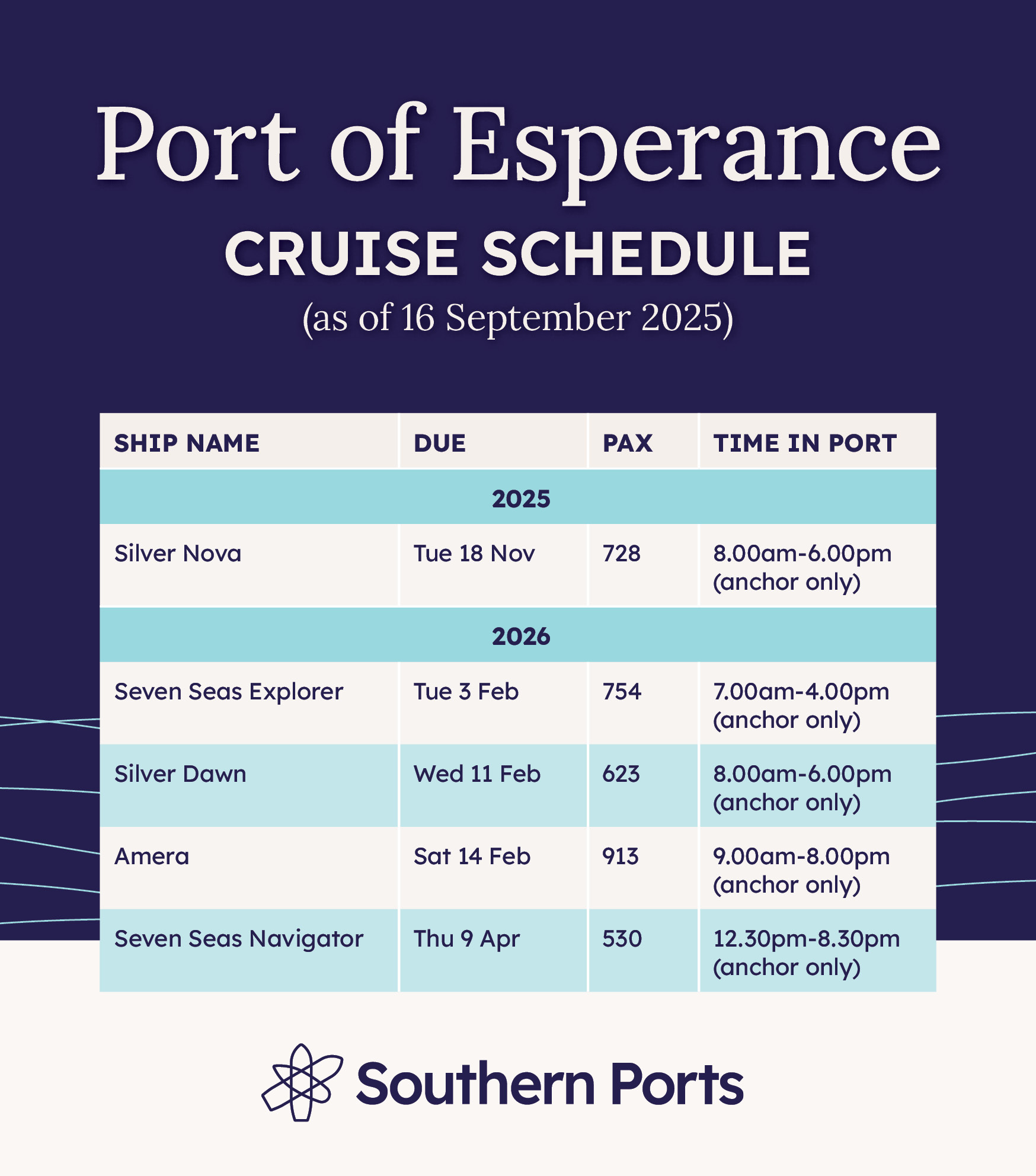 Port of Esperance cruise schedule